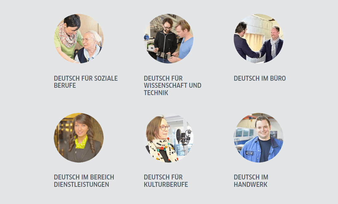 niemiecki zawodowy w pracy